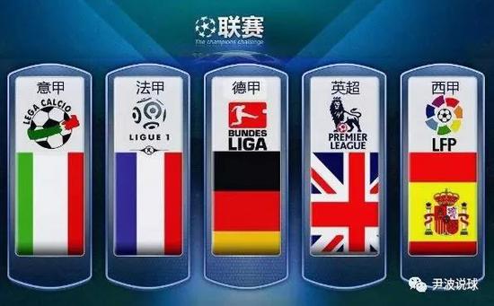 策略时