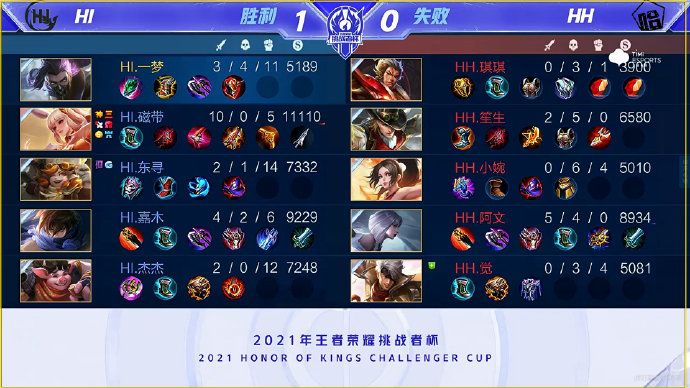 练和比赛对 练和比赛对