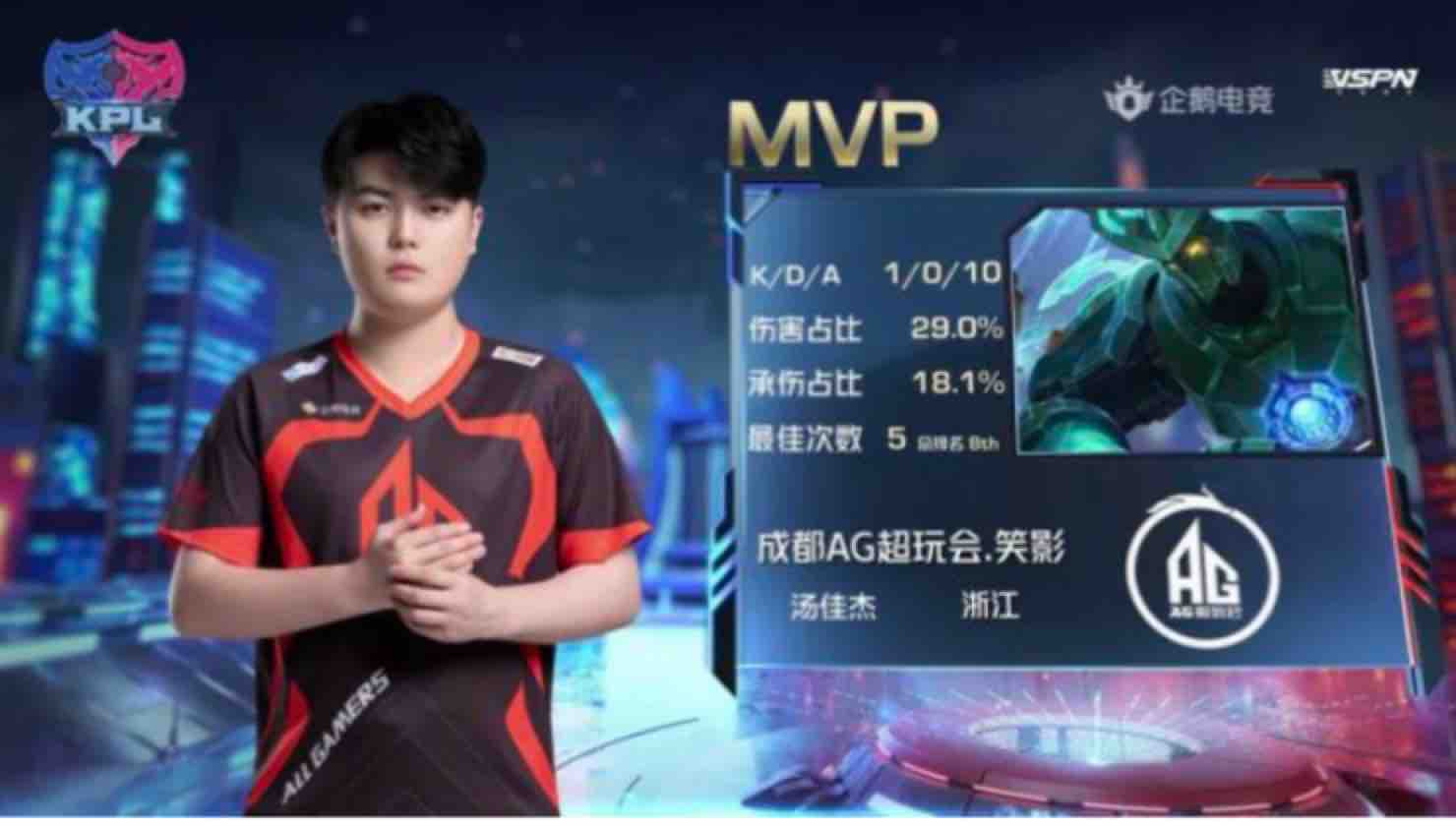 为接近40 为接近40