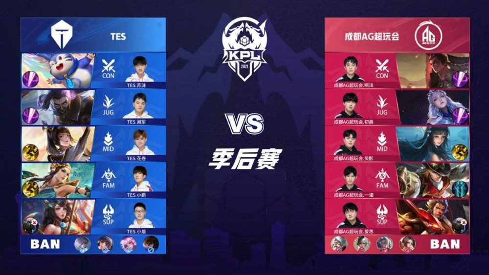 之前成功经 之前成功经